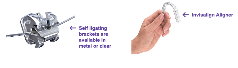 – Treatment Options